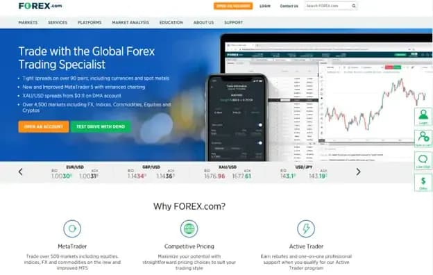 Image showing forex.com homepage