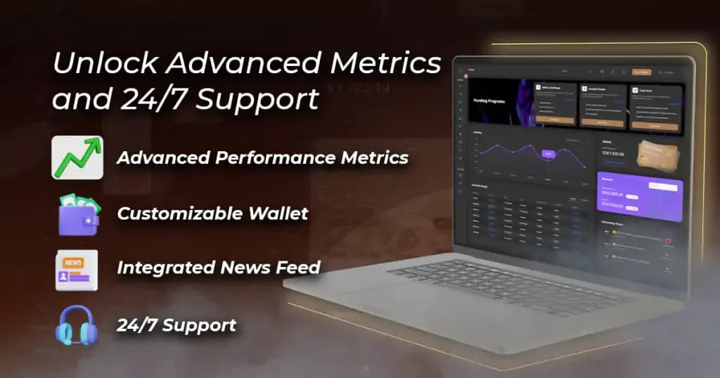 New Trading Dashboard by Audacity Capital