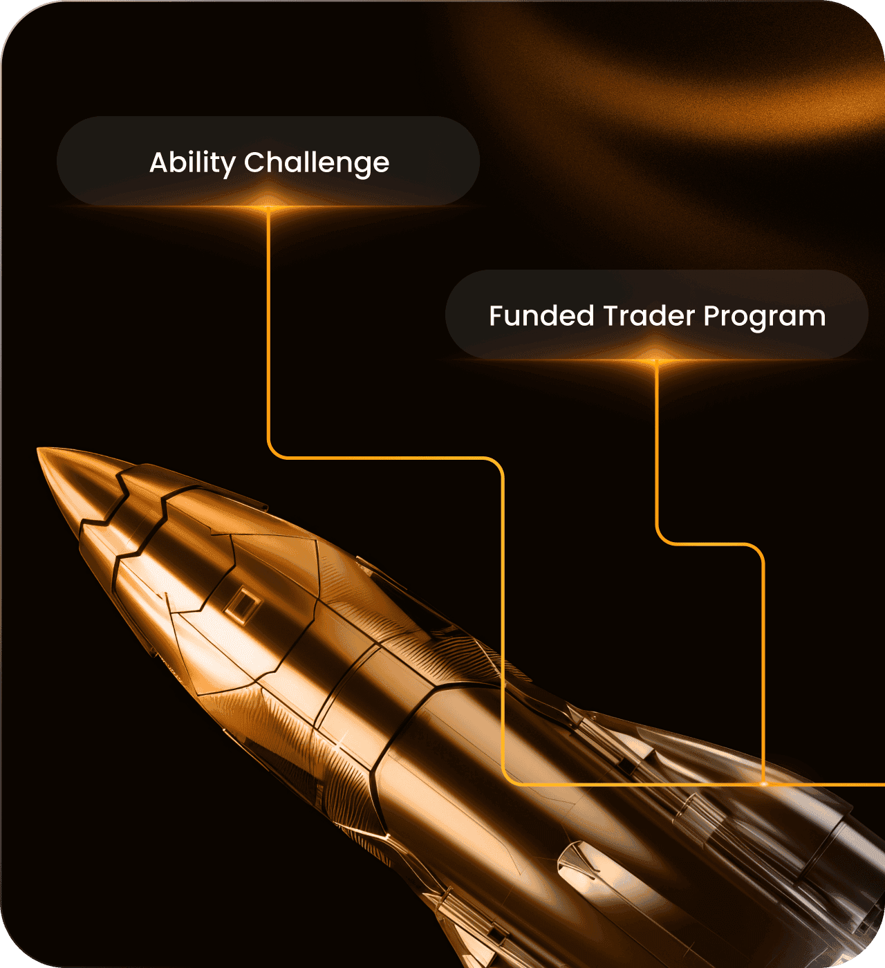 Select Your Challenge