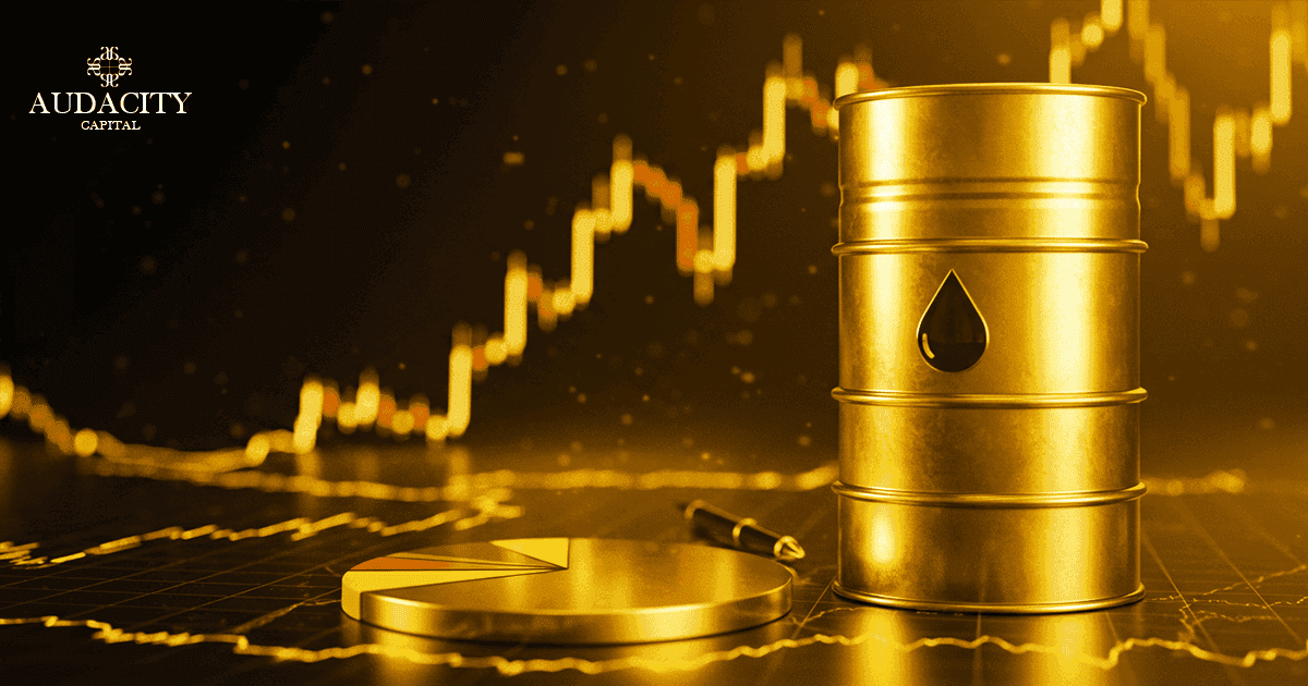 Correlation of Oil and forex
