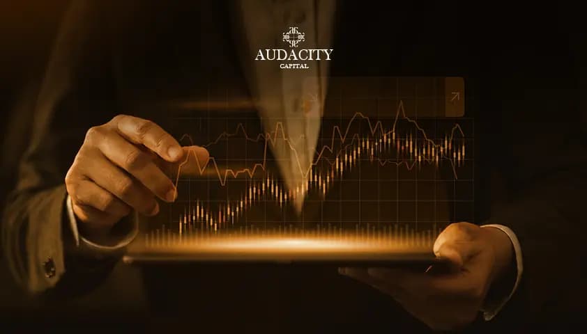 Best Technical Indicators