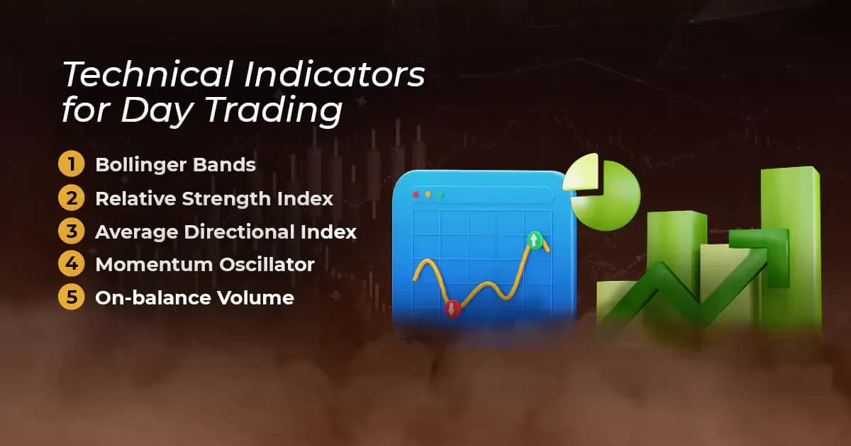 Technical Indicators for day trading