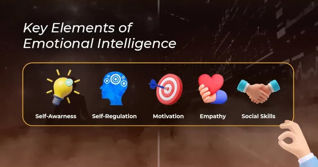 Key elements of emotional intelligence